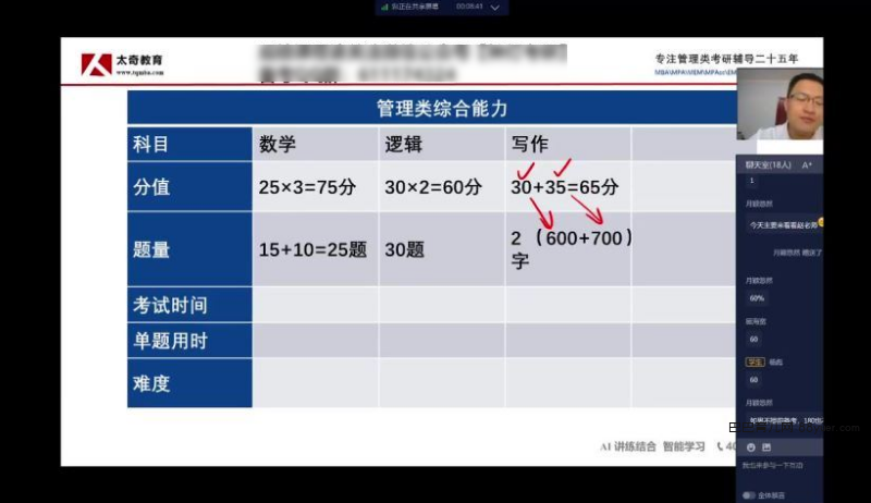 2024考研管综:【太奇】vip班|巴巴育儿